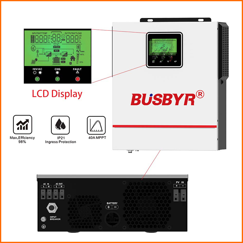 BUSBUR ハイブリッドソーラーインバーター 純正弦波 M - Drone Solar Charger のレビューと価格