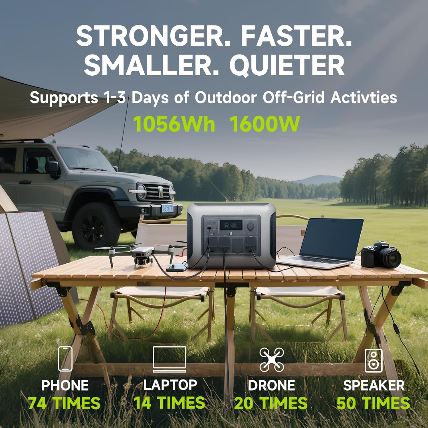 ALLPOWERS R1500 LITE ポータブル電源 1 - Drone Solar Charger のレビューと価格
